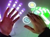 Leap Motion Technology Promising Future Computing