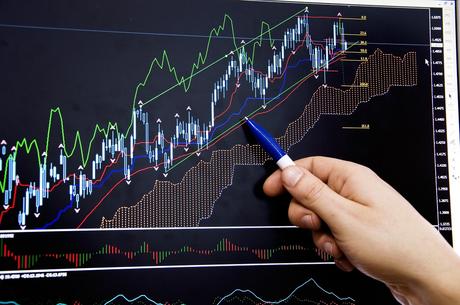 finding a forex trading strategy that works
