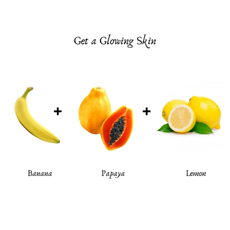 5 Simple Recipes for all your Skin Problems