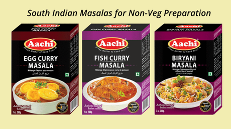 A DELECTABLE BLEND OF SOUTH INDIAN SPICES FOR NON-VEG PREPARATION