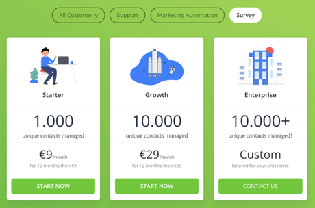 Customerly Review 2018: The Best-in-Class Customer Lifecycle Ever