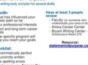 Article ONLINE Handle Time Rejected