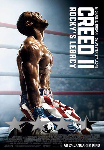 Franchise Weekend – Creed II (2018)