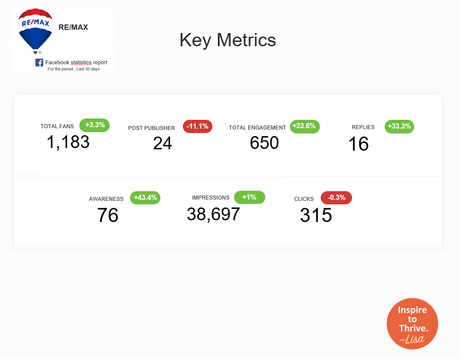 3 Reasons You Will Love Agorapulse for Social Media Management