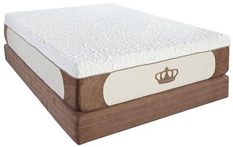 Best Budget Mattress 2019 : Low Price Mattresses with High Price Performance