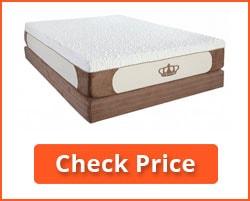 Best Budget Mattress 2019 : Low Price Mattresses with High Price Performance