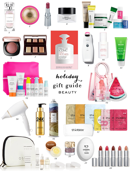 Holiday Gift Guide, Gift Guide, Gift Ideas, Holiday Gifting, Beauty Gifts