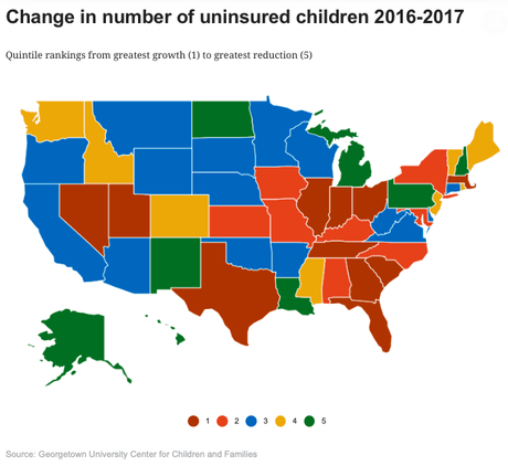 The Number Of Uninsured Children Climbed Last Year