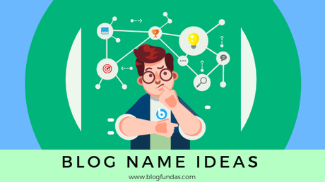 How to come up with a blog name