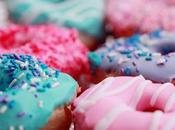 Things Easily Make Sell Online