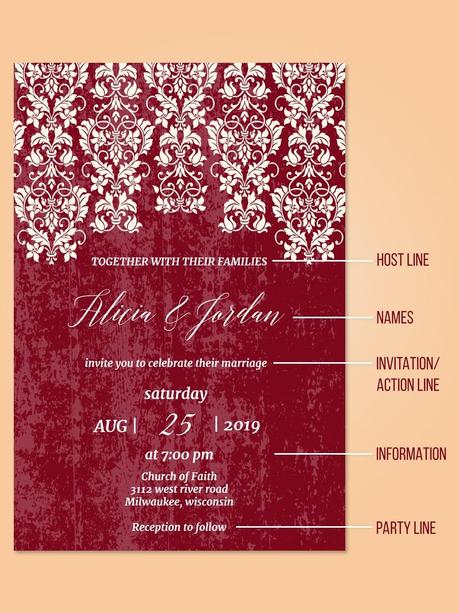 wedding invitation wording example