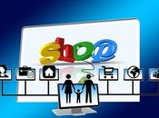 Practices Reduce Risk Even Smallest Business