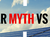 Most Common Myths Facts About Solar?