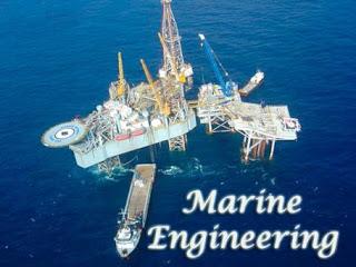 Marine Engineering scope in India 2017-2025