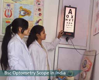 BSc Optometry scope in India 2017-2025