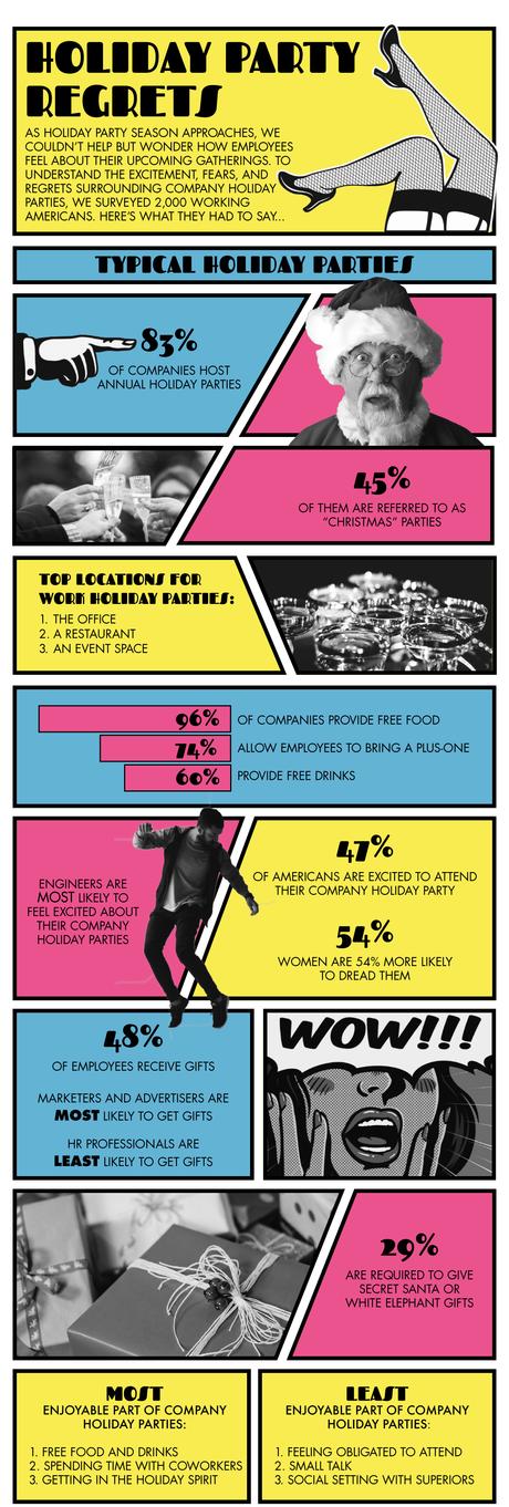 Four Loko Holiday Work Party Regrets