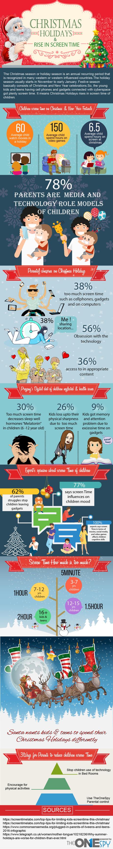 Christmas Holidays & Rise in Screen Time Infographic