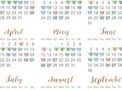 Lucky Wedding Dates 2019 According Astrology Numerology