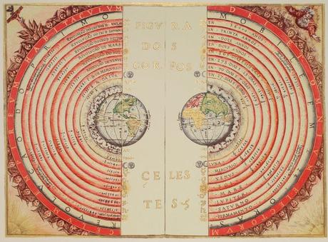 The geocentric model. Bartolomeu Velho, 1568 (Bibliothèque Nationale, Paris)
