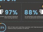 Reasons Local Search More Important Than Ever