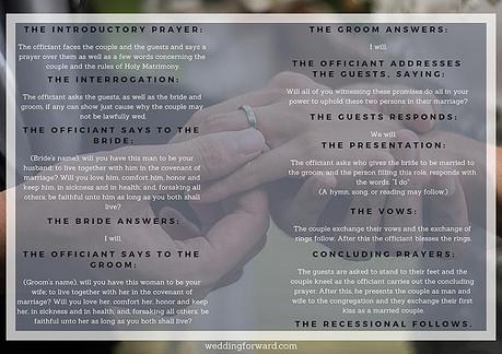 11 Wedding Ceremony Outlines With Free Templates