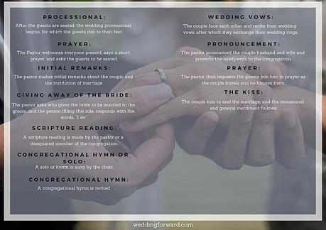 11 Wedding Ceremony Outlines With Free Templates pastor wedding ceremony outline
