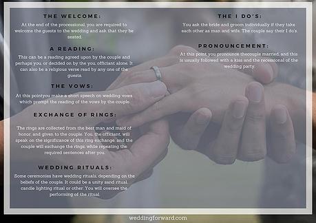 officiant wedding ceremony outline