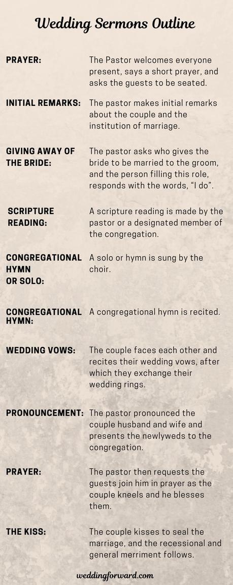wedding sermons outline download