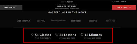 MasterClass Review 2018: MasterClass Courses Worth The Hype??