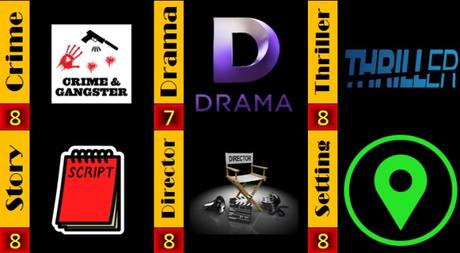 Jude Law Weekend – Side Effects (2013)