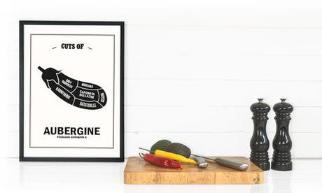 choptable aubergine poster