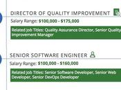 2019 Your Year Work from Home?