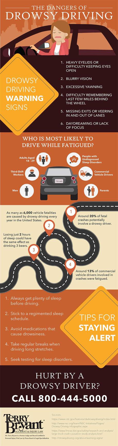 The Dangers of Drowsy Driving