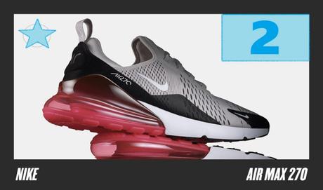 Top 3 Training Shoes by Nike That Were the Most Sought in 2018