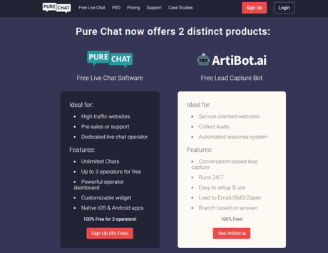 PureChat Review 2019: BEST Live Chat Support Software?? (100% FREE)