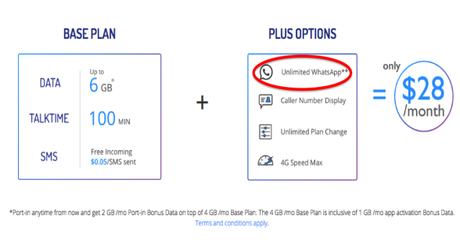 5 Reasons to Switch Your Network Operator to Circles.Life