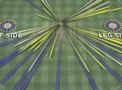 Neesham Unleashes Infographic Tool Wagon Wheel