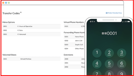 Talkroute Review 2019: How it Works ? (Reliable Virtual Phone System)