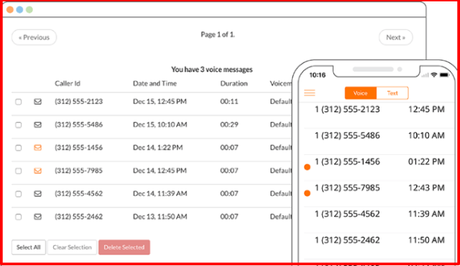 Talkroute Review 2019: How it Works ? (Reliable Virtual Phone System)