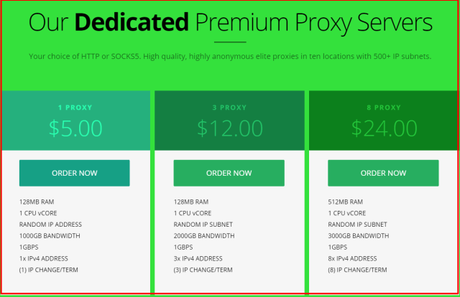 VirMach VPS Service Review 2019: Promo Discount Coupon @$2.25/Mo