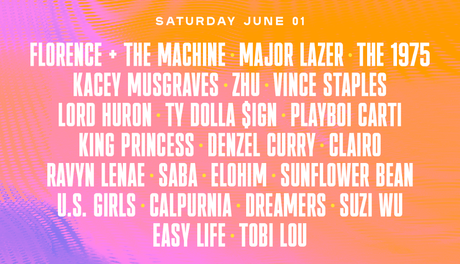 The Governors Ball Announces 2019 Lineup