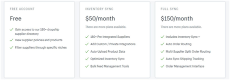 Inventory Source Review 2019 With Discount Coupon (Upto 30% OFF)