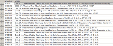 Scientometrics and Scientific Citations in Patent a database