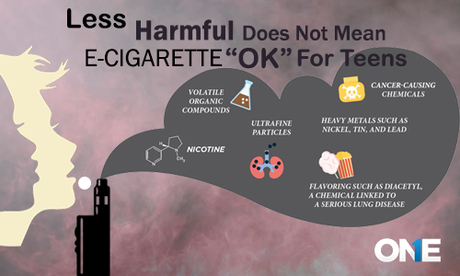 Less Harmful Does not Mean E-Cigarette “OK” For Teens: TheOneSpy