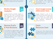 WordPress Website Maintenance Useful Tips [Infographic]