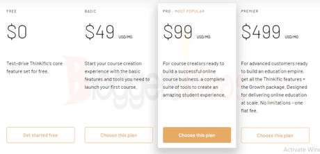 Thinkific vs Teachable: Which is Perfect For Online Course Creation?