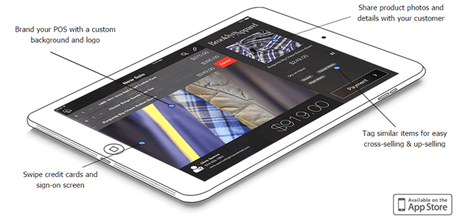 6 Modern POS Apps to Supercharge & Modernize Small Retail Businesses 6 Modern POS Apps to Supercharge & Modernize Small Retail Businesses
