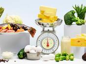 Ketogenic Diet Beginners