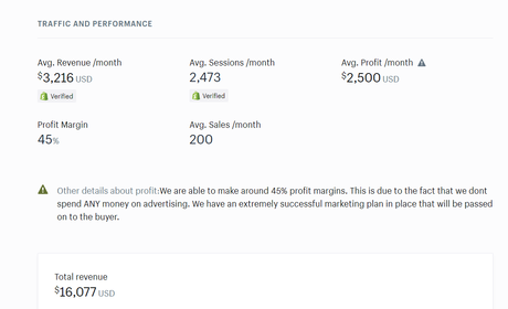 Fashion And Dropshipping: 2 Amazing Apparel Dropshipping Businesses The Glacier Co sales