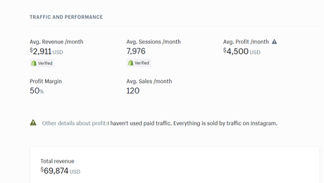 Fashion And Dropshipping: 2 Amazing Apparel Dropshipping Businesses Mooky Boutique sales